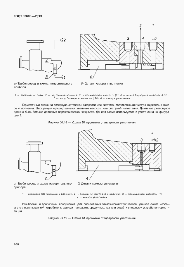 Страница 167 ГОСТ 32600-2013