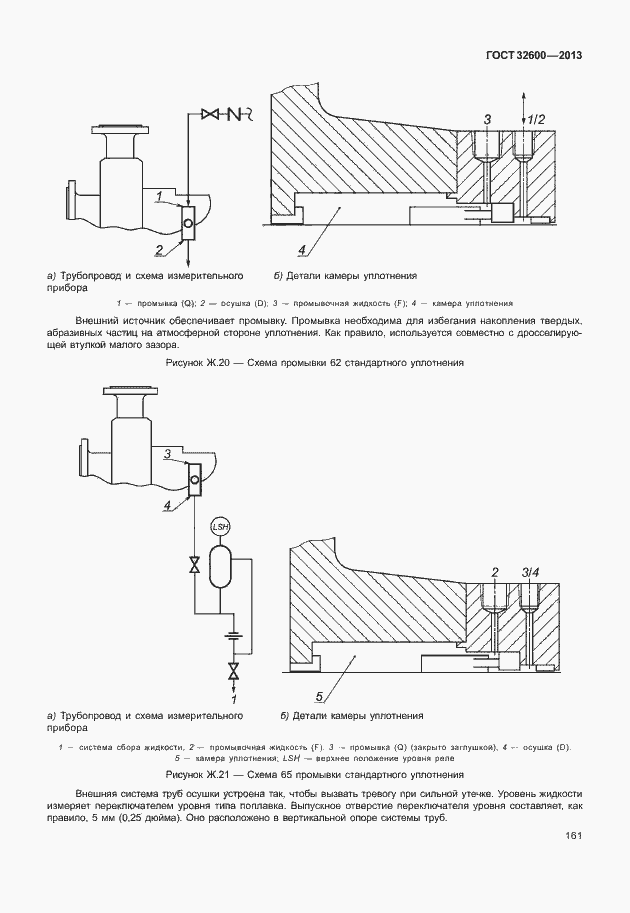 Страница 168 ГОСТ 32600-2013