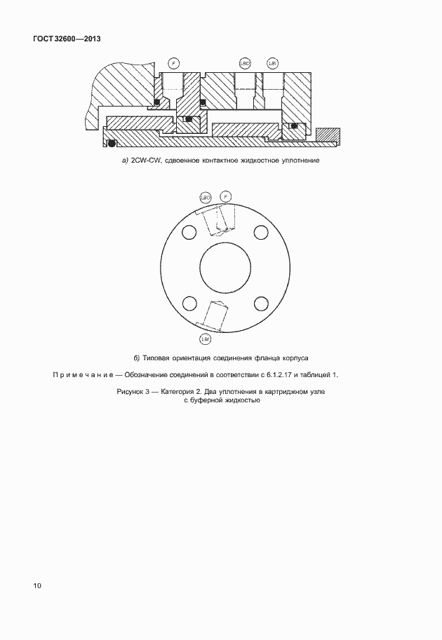 Страница 17 ГОСТ 32600-2013