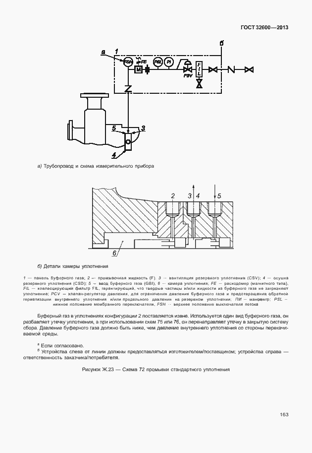 Страница 170 ГОСТ 32600-2013