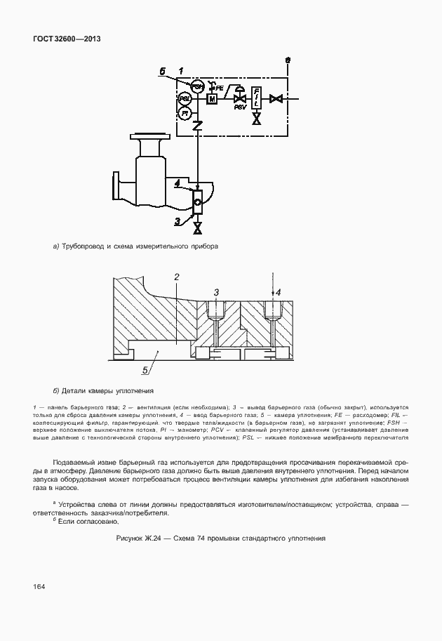 Страница 171 ГОСТ 32600-2013
