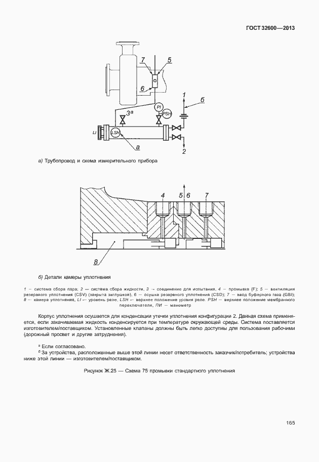 Страница 172 ГОСТ 32600-2013