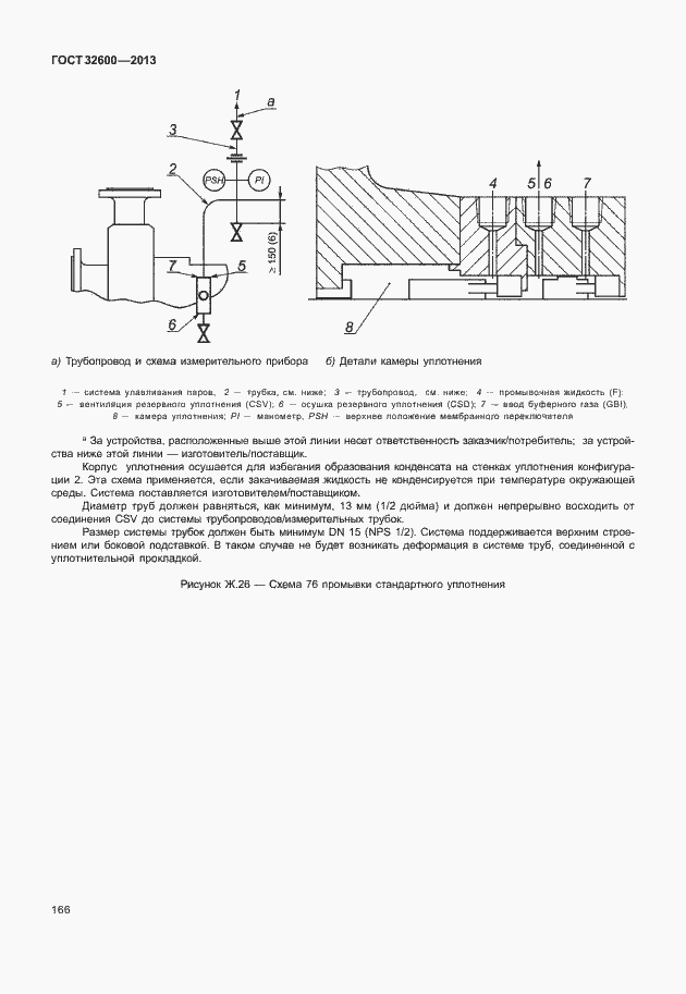 Страница 173 ГОСТ 32600-2013