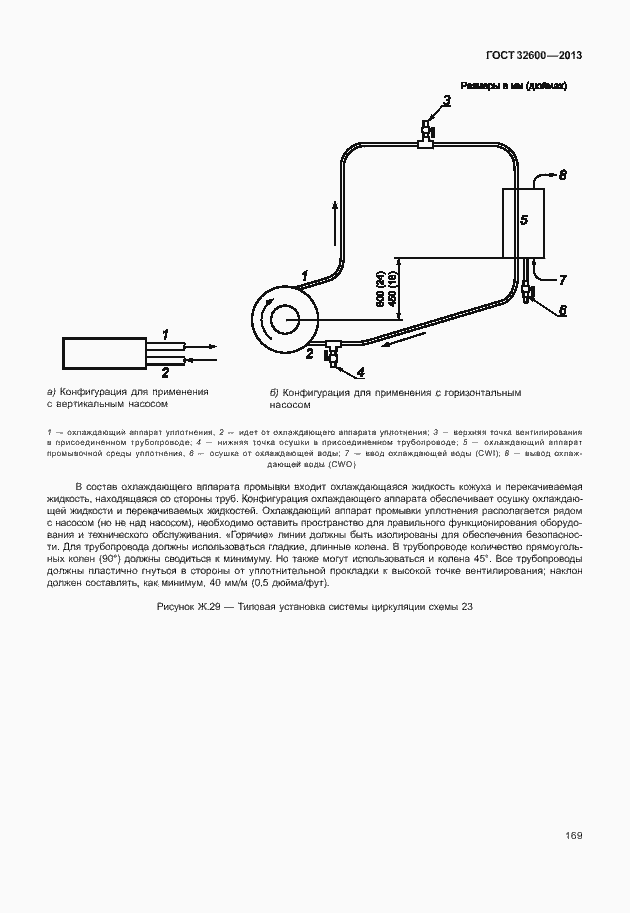 Страница 176 ГОСТ 32600-2013
