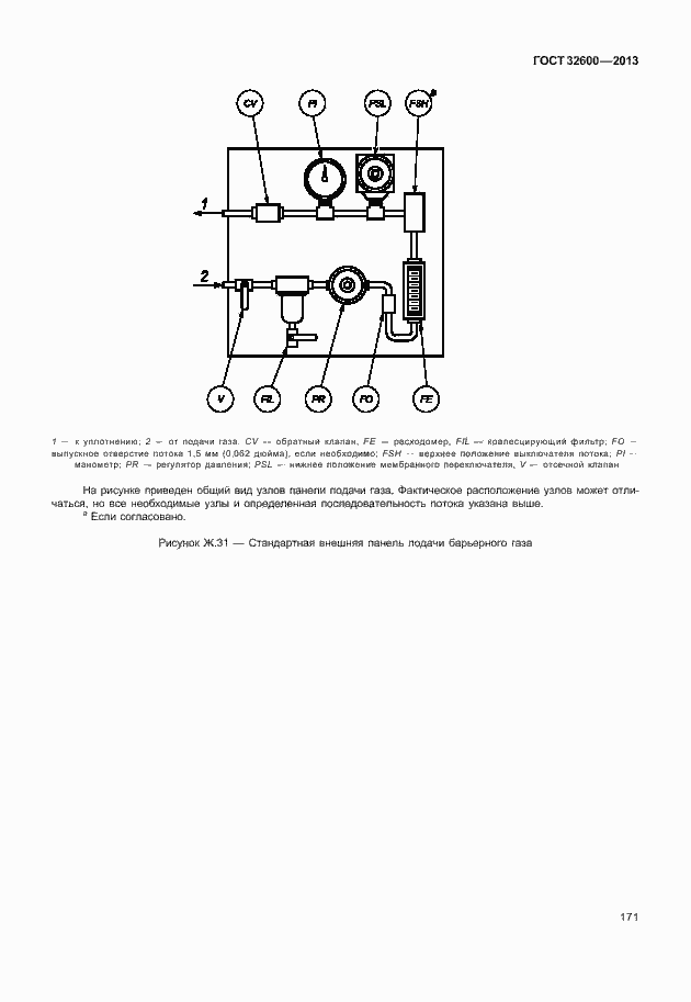 Страница 178 ГОСТ 32600-2013