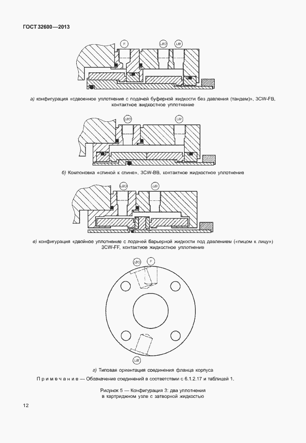 Страница 19 ГОСТ 32600-2013