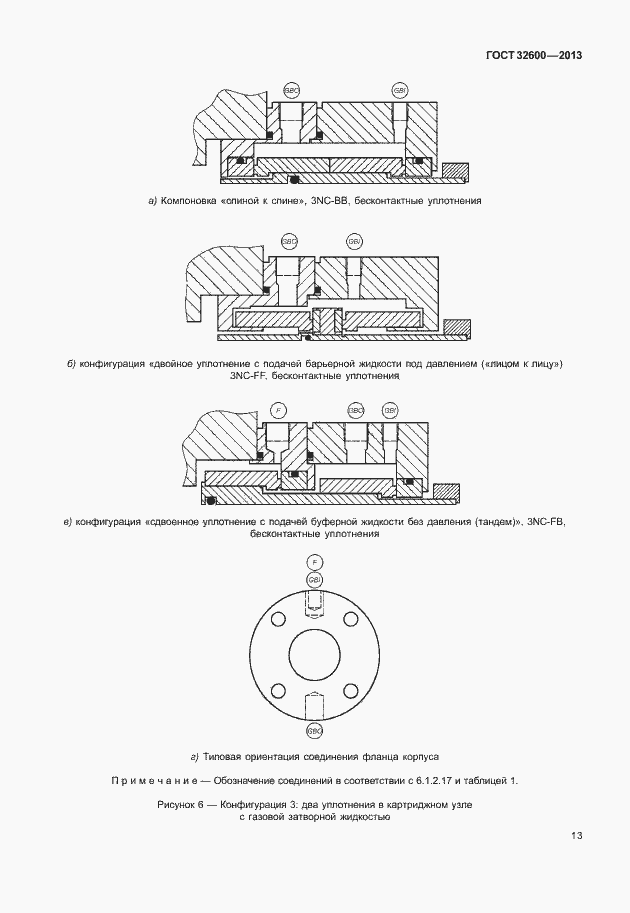 Страница 20 ГОСТ 32600-2013