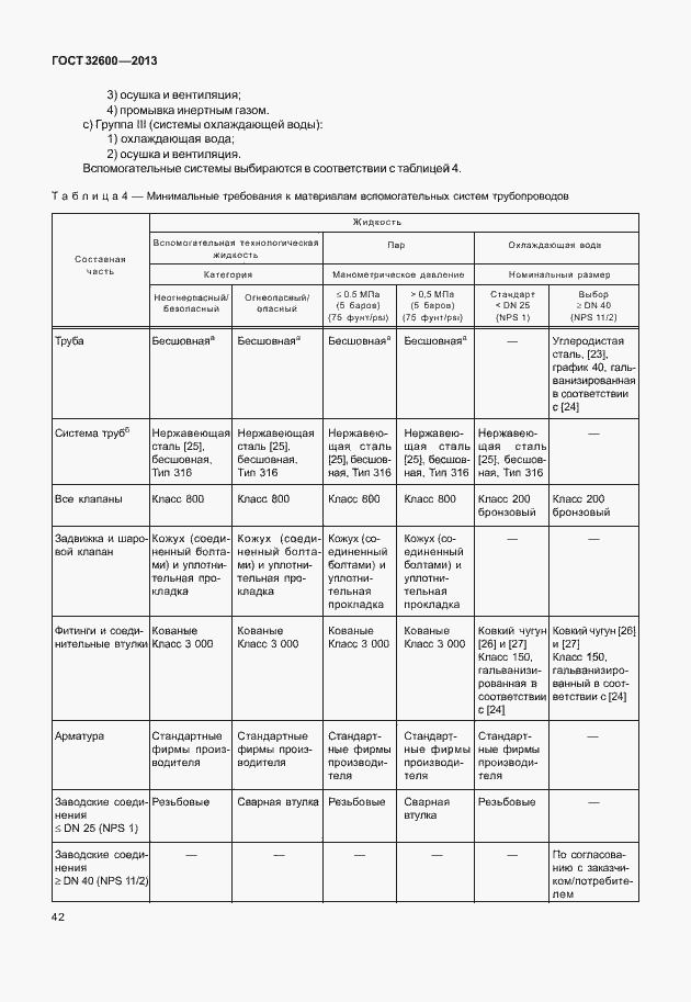 Страница 49 ГОСТ 32600-2013