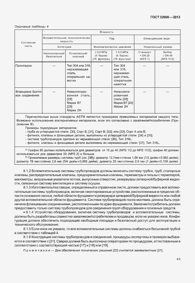 Страница 50 ГОСТ 32600-2013