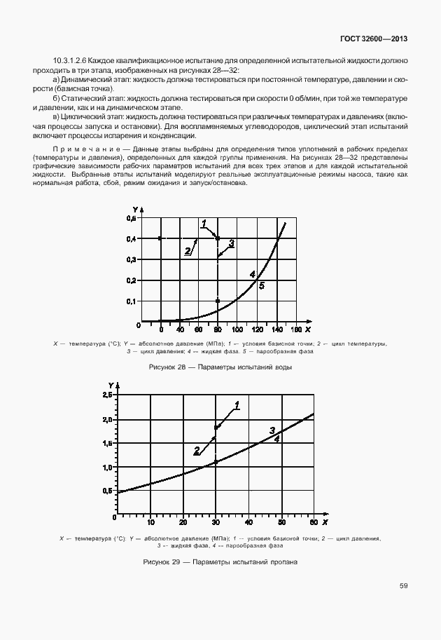 Страница 66 ГОСТ 32600-2013
