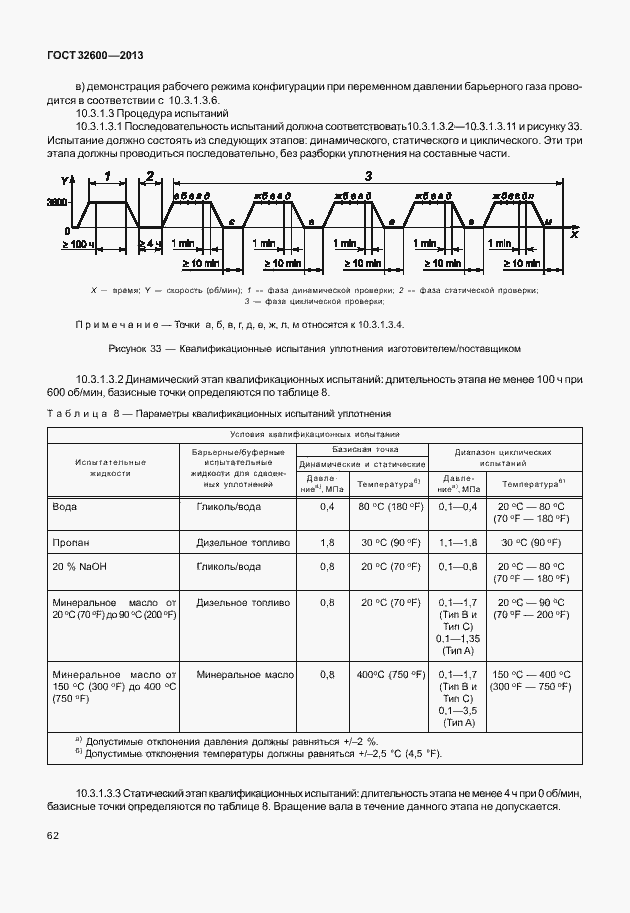 Страница 69 ГОСТ 32600-2013