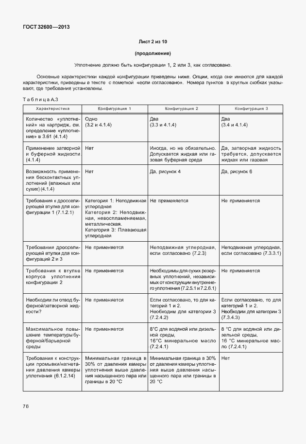 Страница 83 ГОСТ 32600-2013