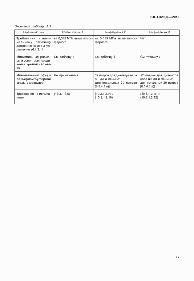 Страница 84 ГОСТ 32600-2013