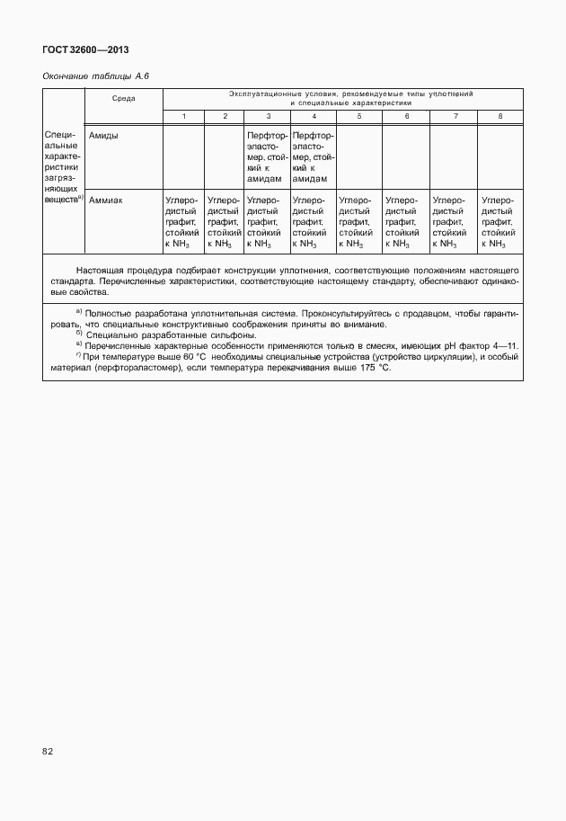 Страница 89 ГОСТ 32600-2013