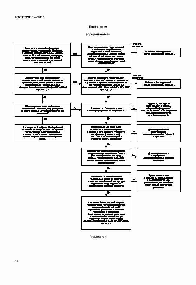 Страница 91 ГОСТ 32600-2013