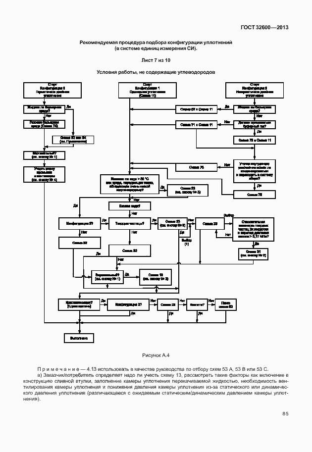 Страница 92 ГОСТ 32600-2013