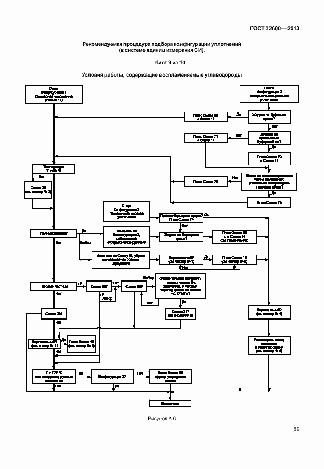 Страница 96 ГОСТ 32600-2013