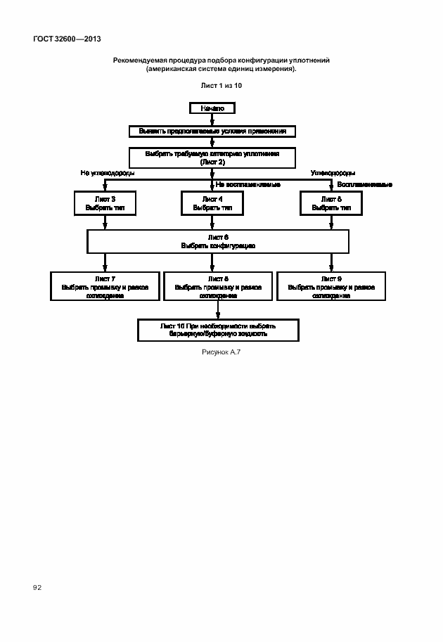 Страница 99 ГОСТ 32600-2013