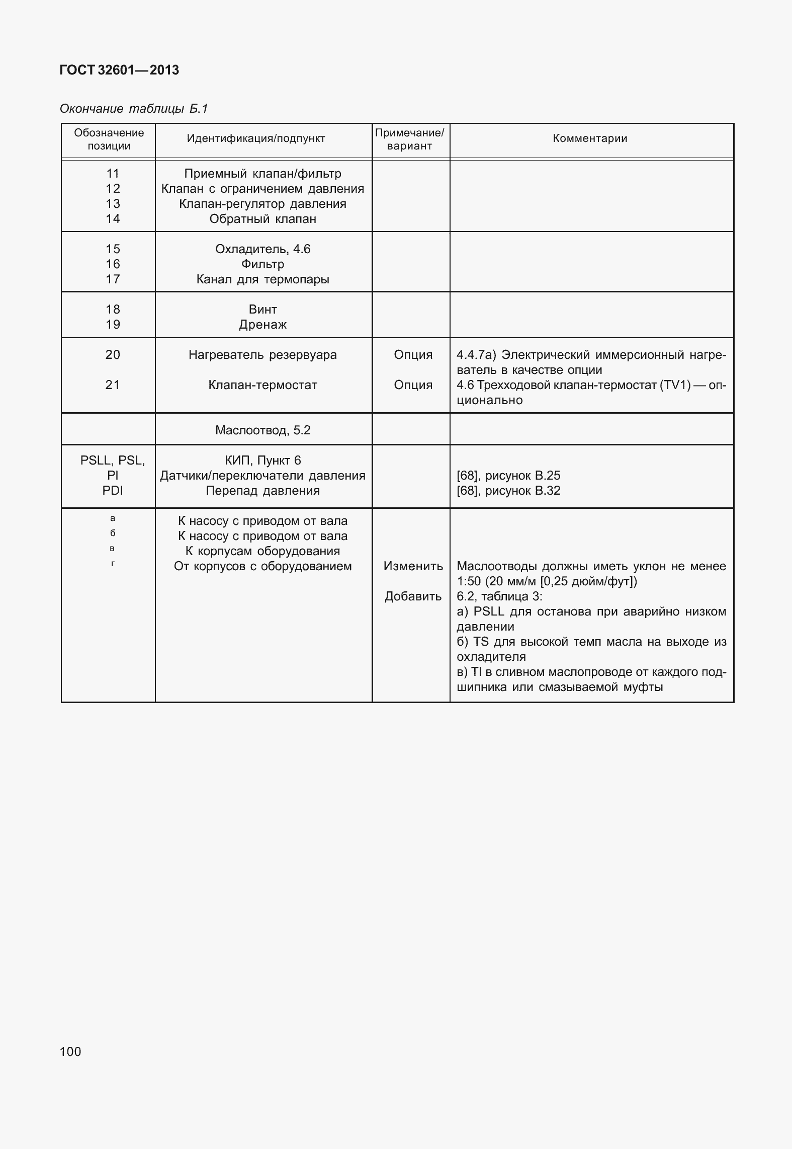 Страница 107 ГОСТ 32601-2013