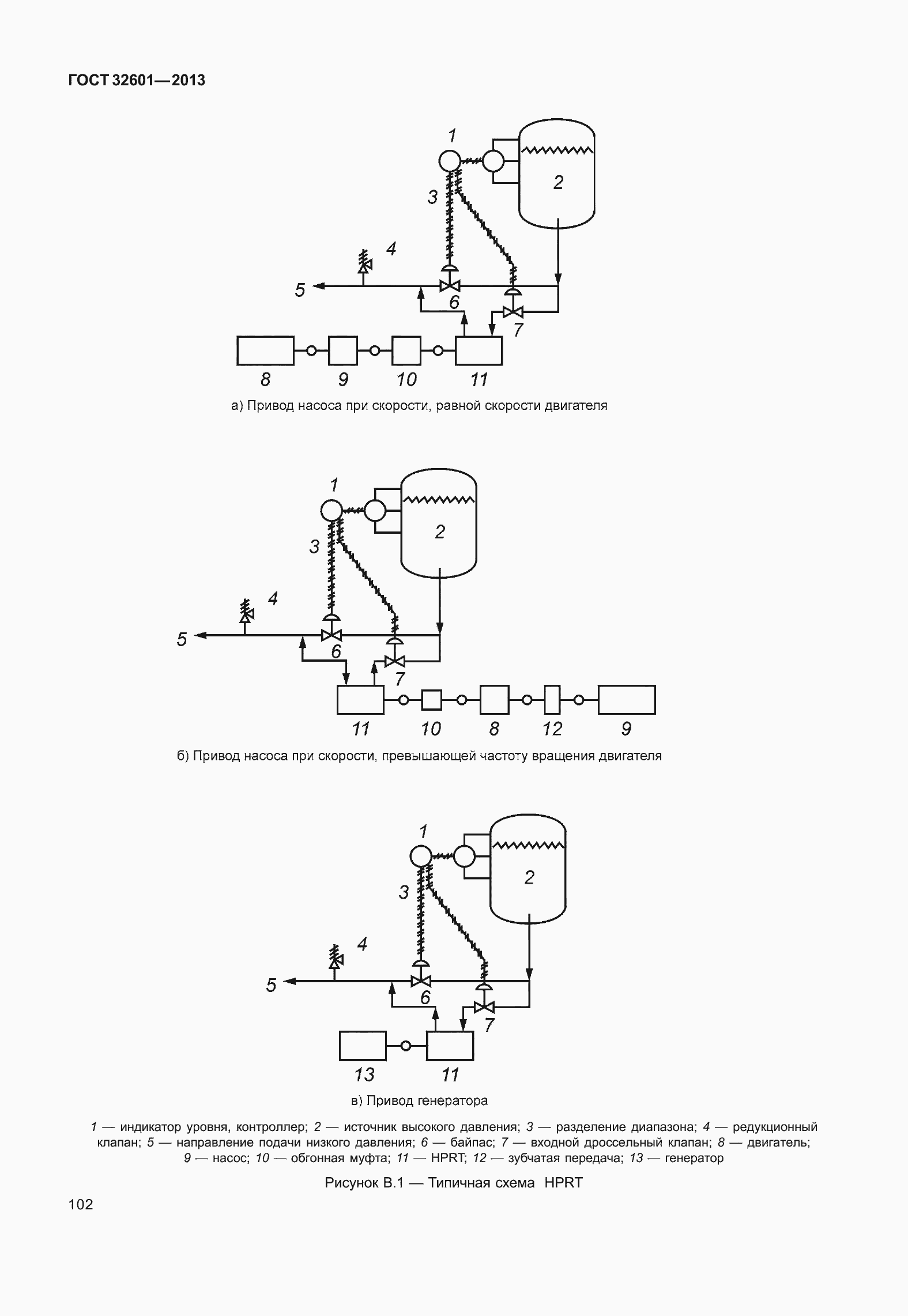 Страница 109 ГОСТ 32601-2013
