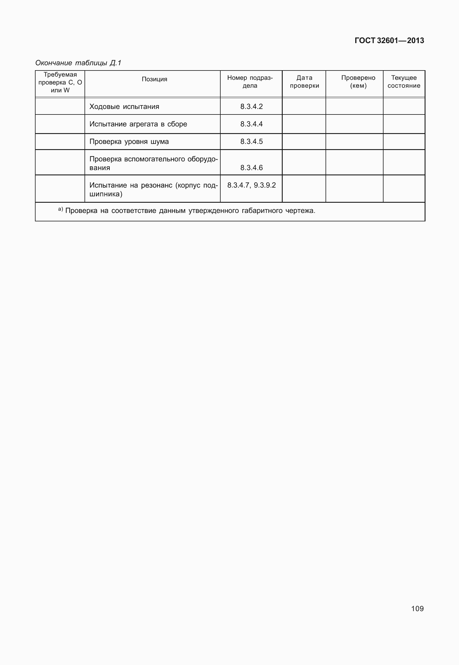 Страница 116 ГОСТ 32601-2013