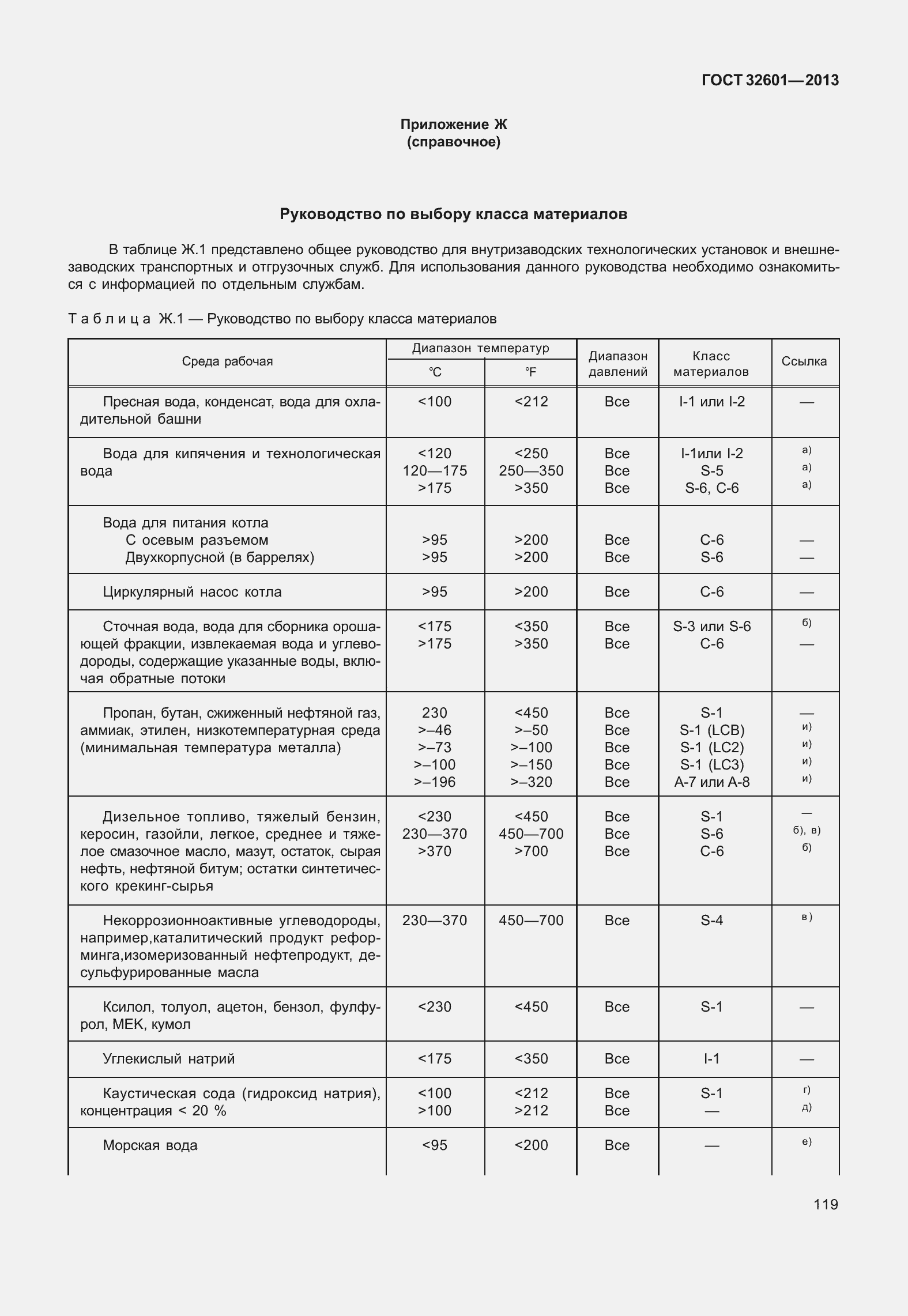 Страница 126 ГОСТ 32601-2013