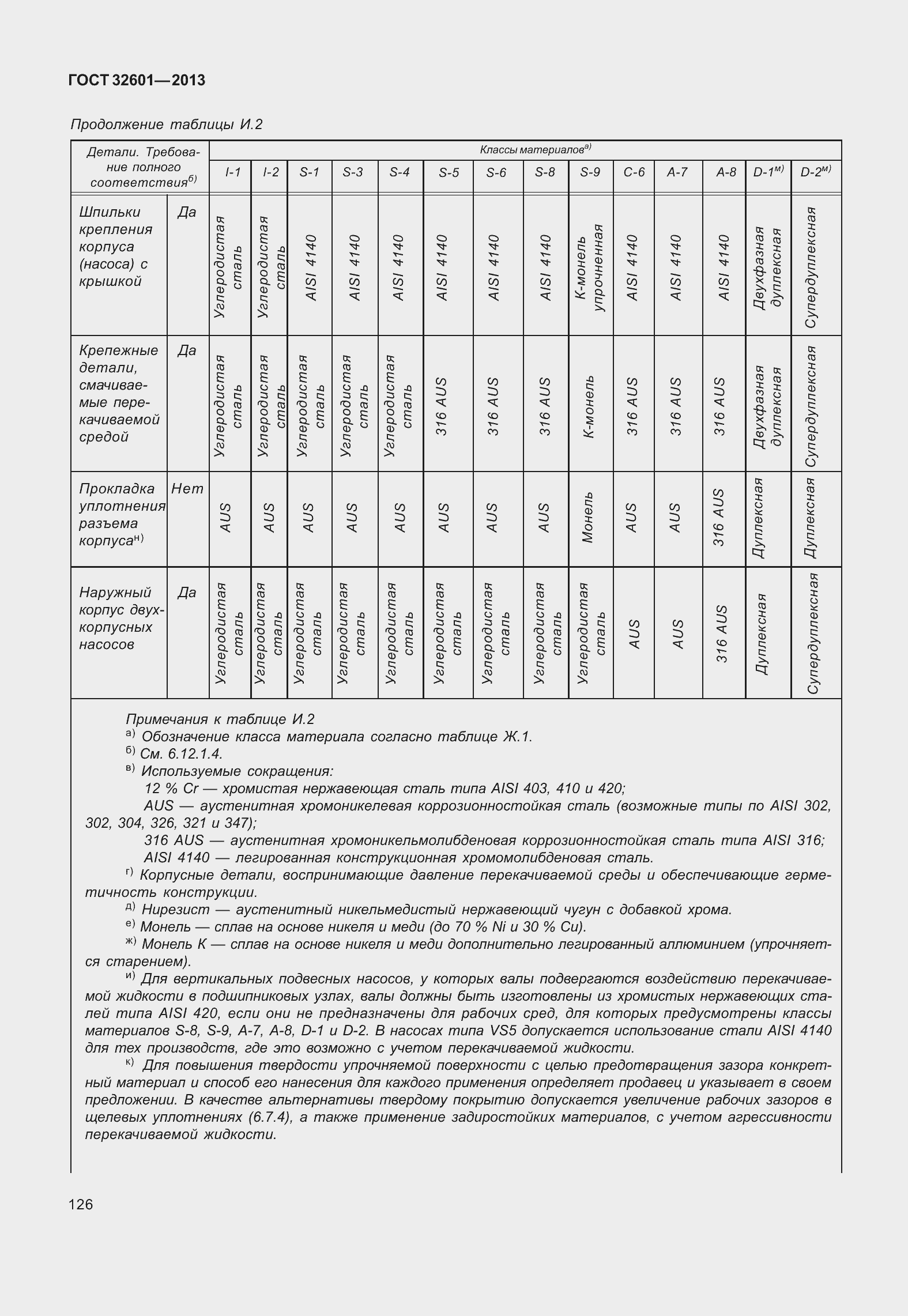 Страница 133 ГОСТ 32601-2013