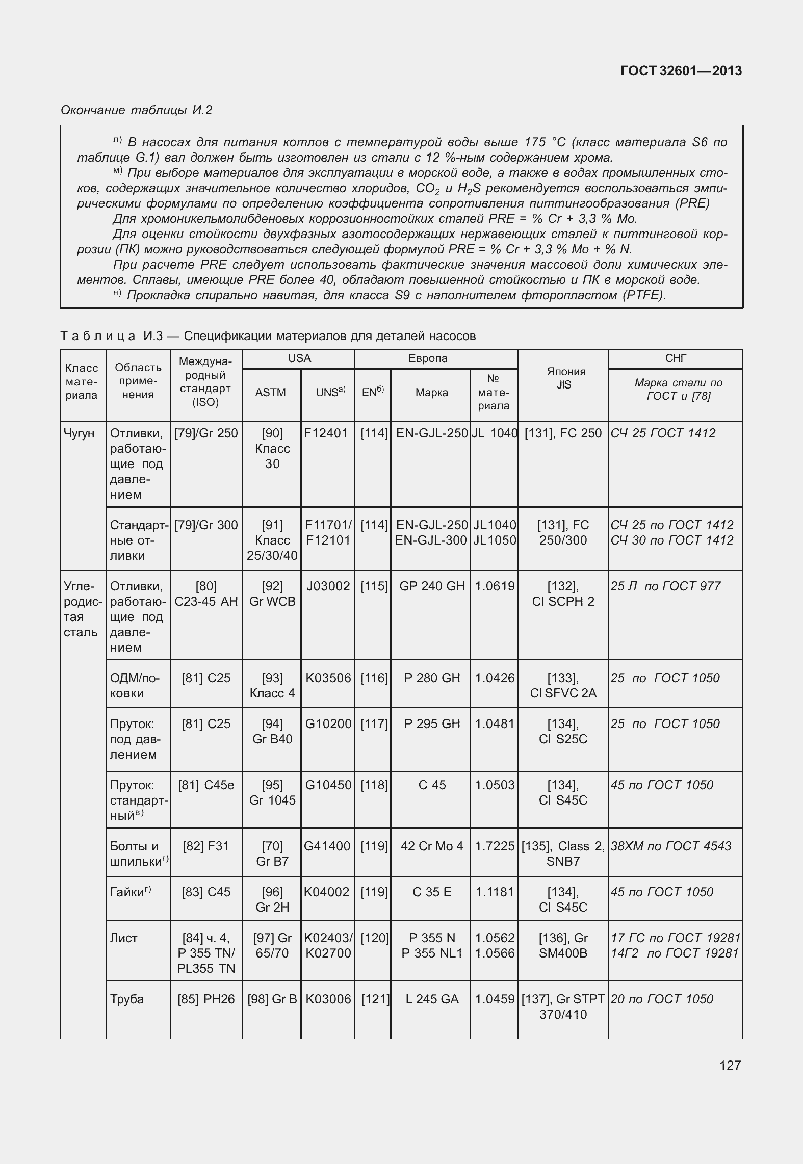 Страница 134 ГОСТ 32601-2013