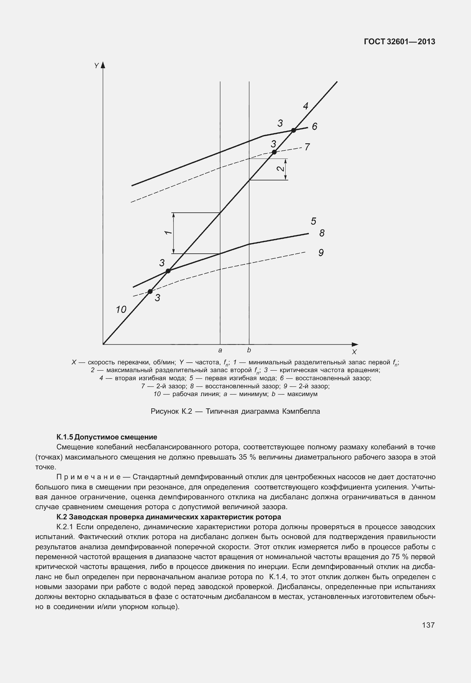 Страница 144 ГОСТ 32601-2013