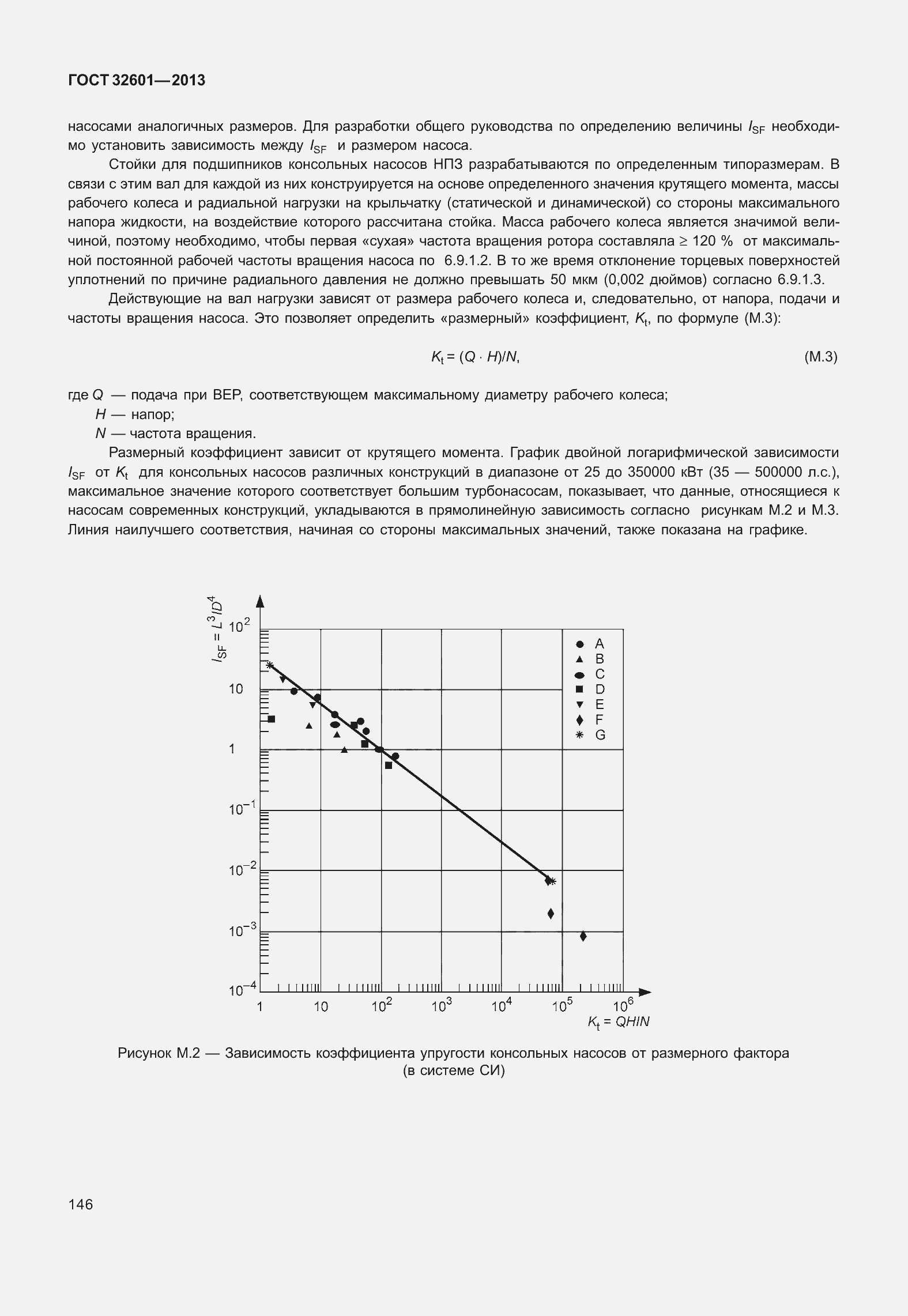 Страница 153 ГОСТ 32601-2013