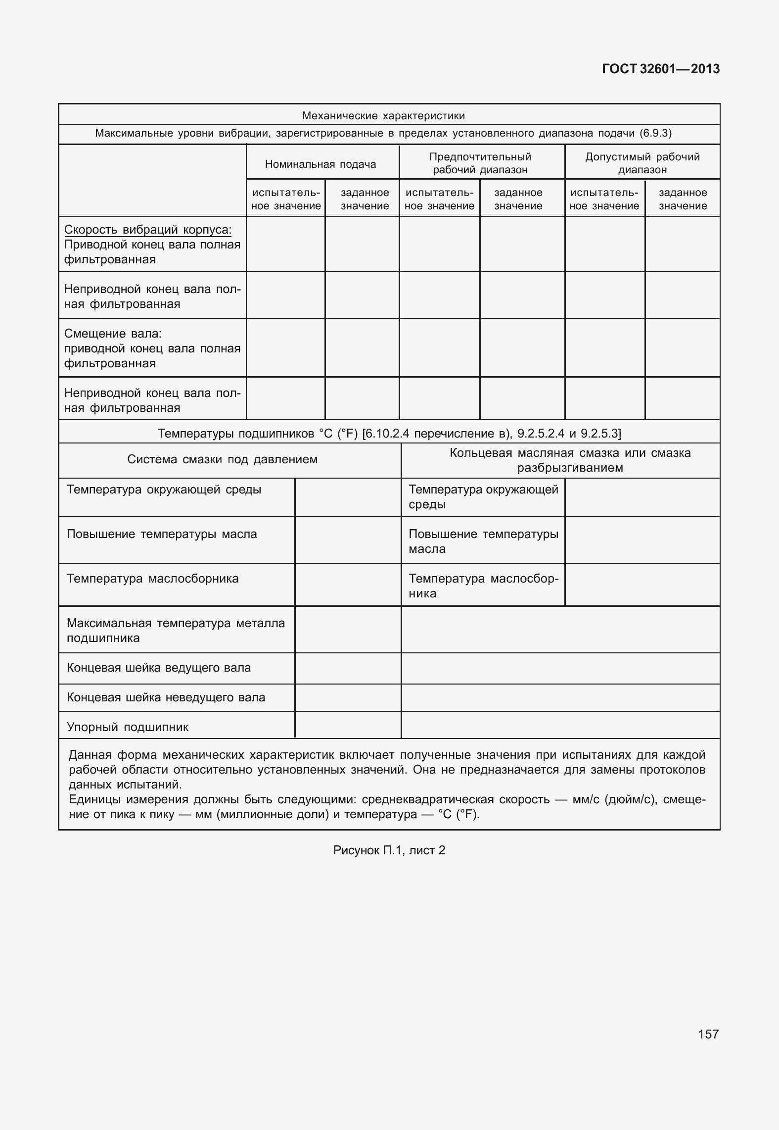 Страница 164 ГОСТ 32601-2013