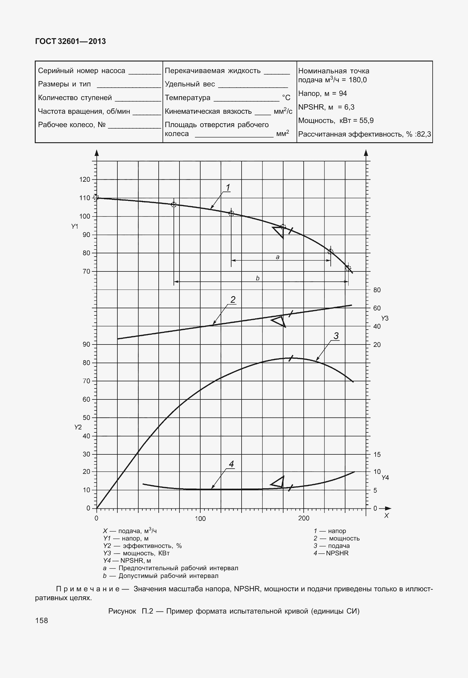 Страница 165 ГОСТ 32601-2013