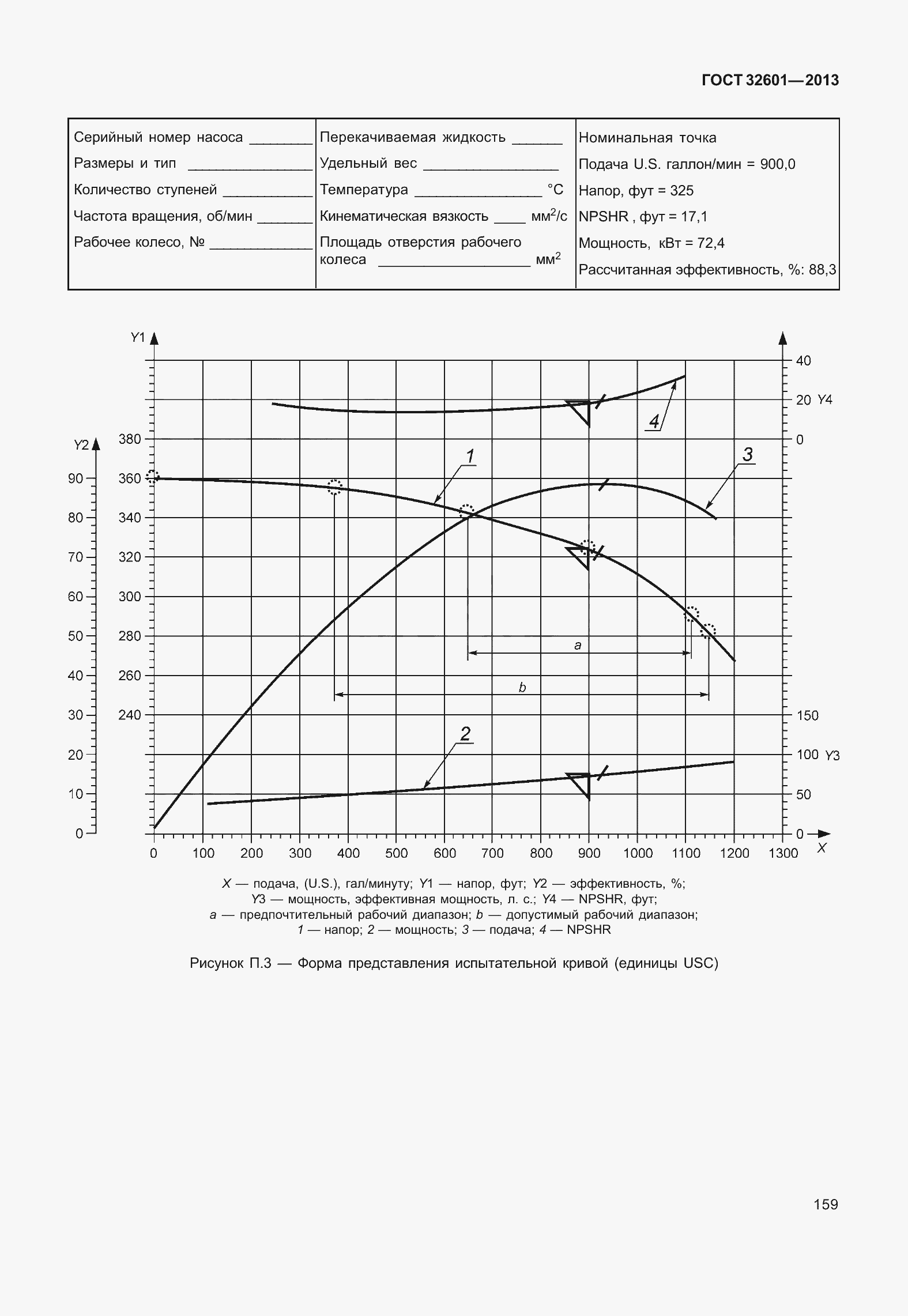 Страница 166 ГОСТ 32601-2013