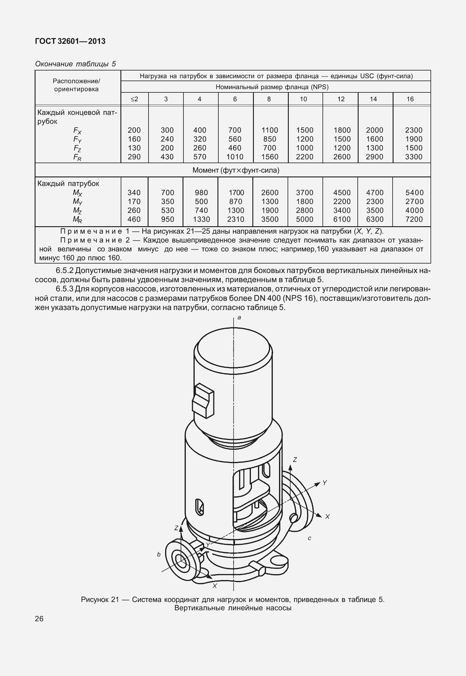 Страница 33 ГОСТ 32601-2013