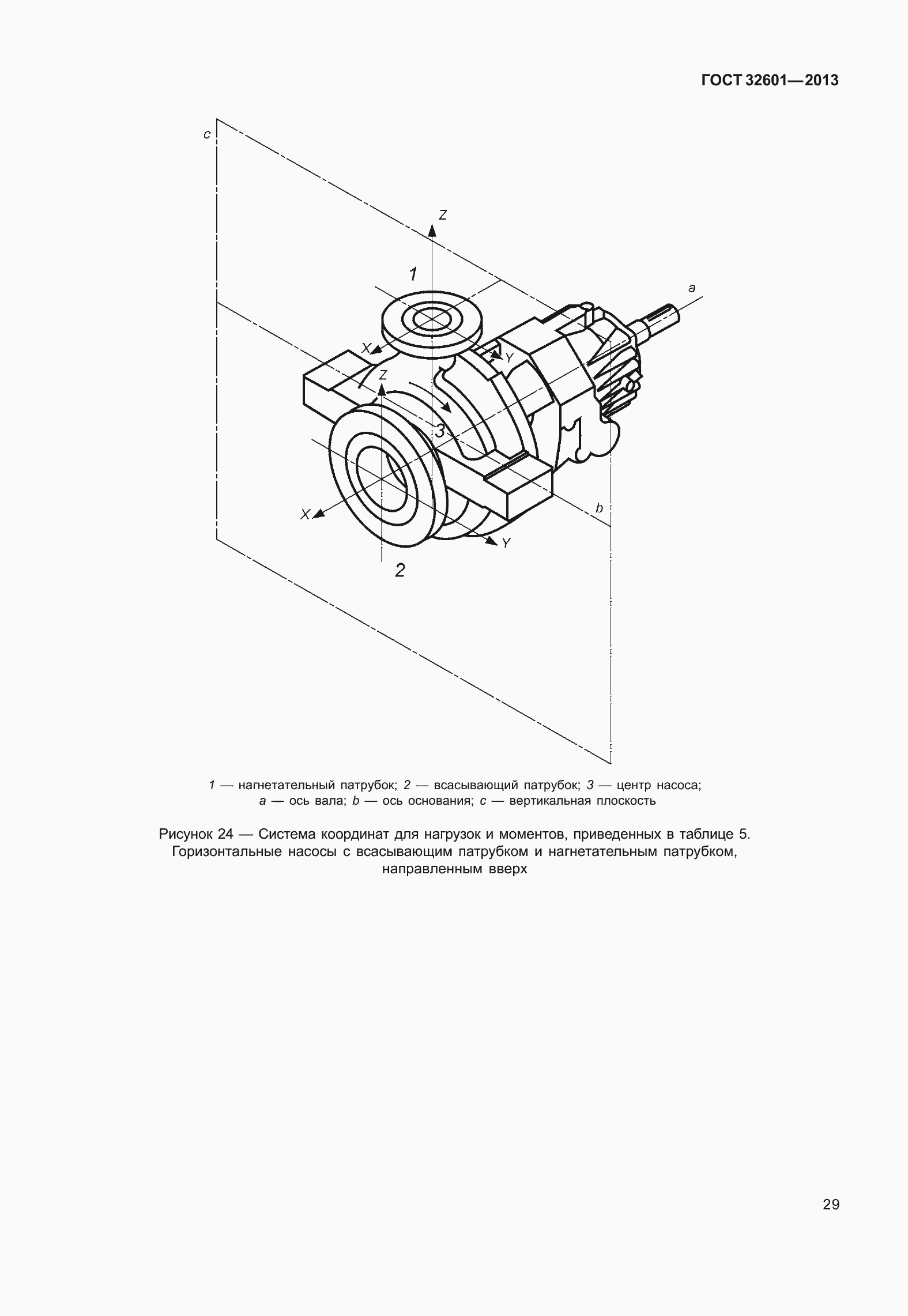 Страница 36 ГОСТ 32601-2013