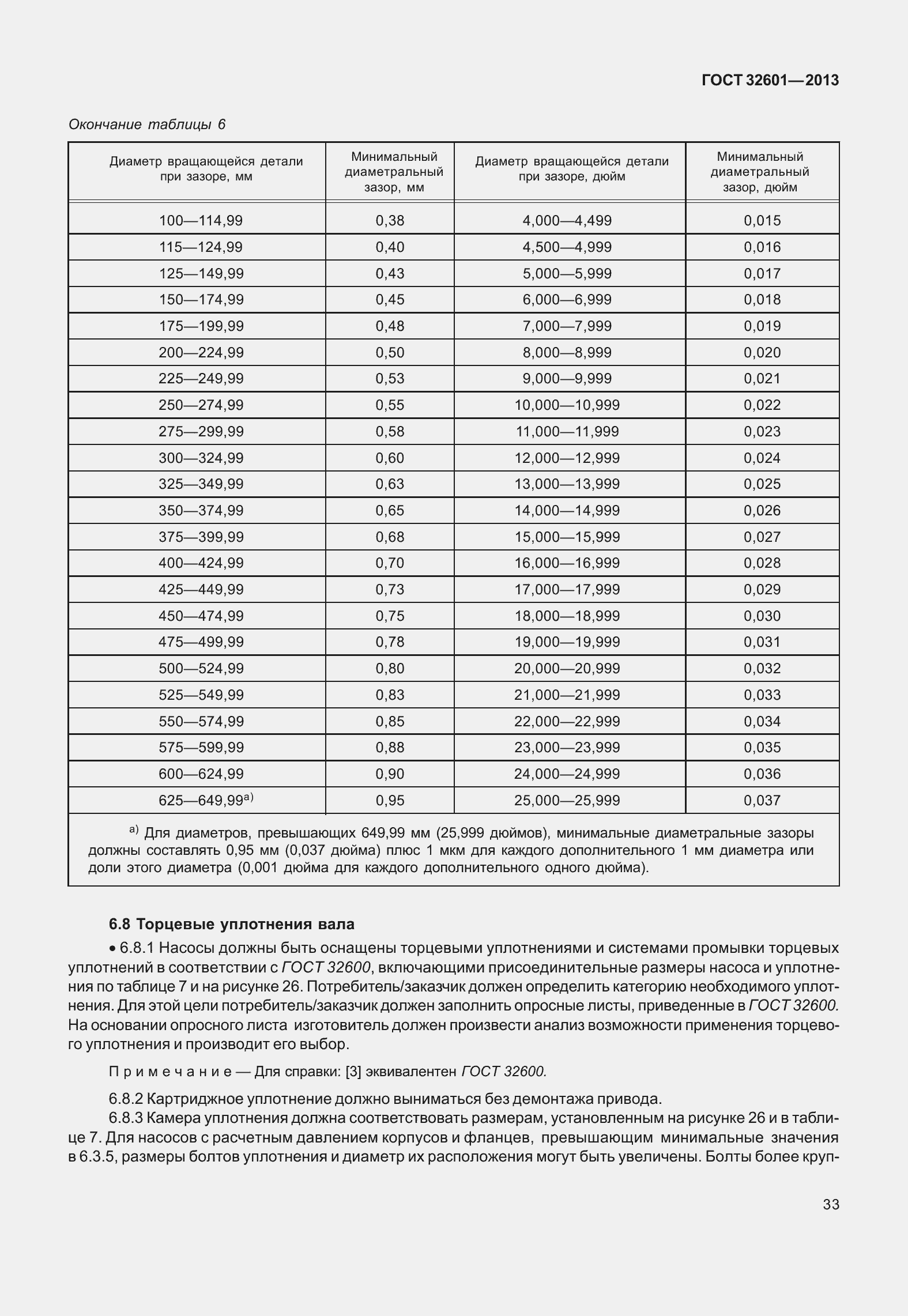 Страница 40 ГОСТ 32601-2013
