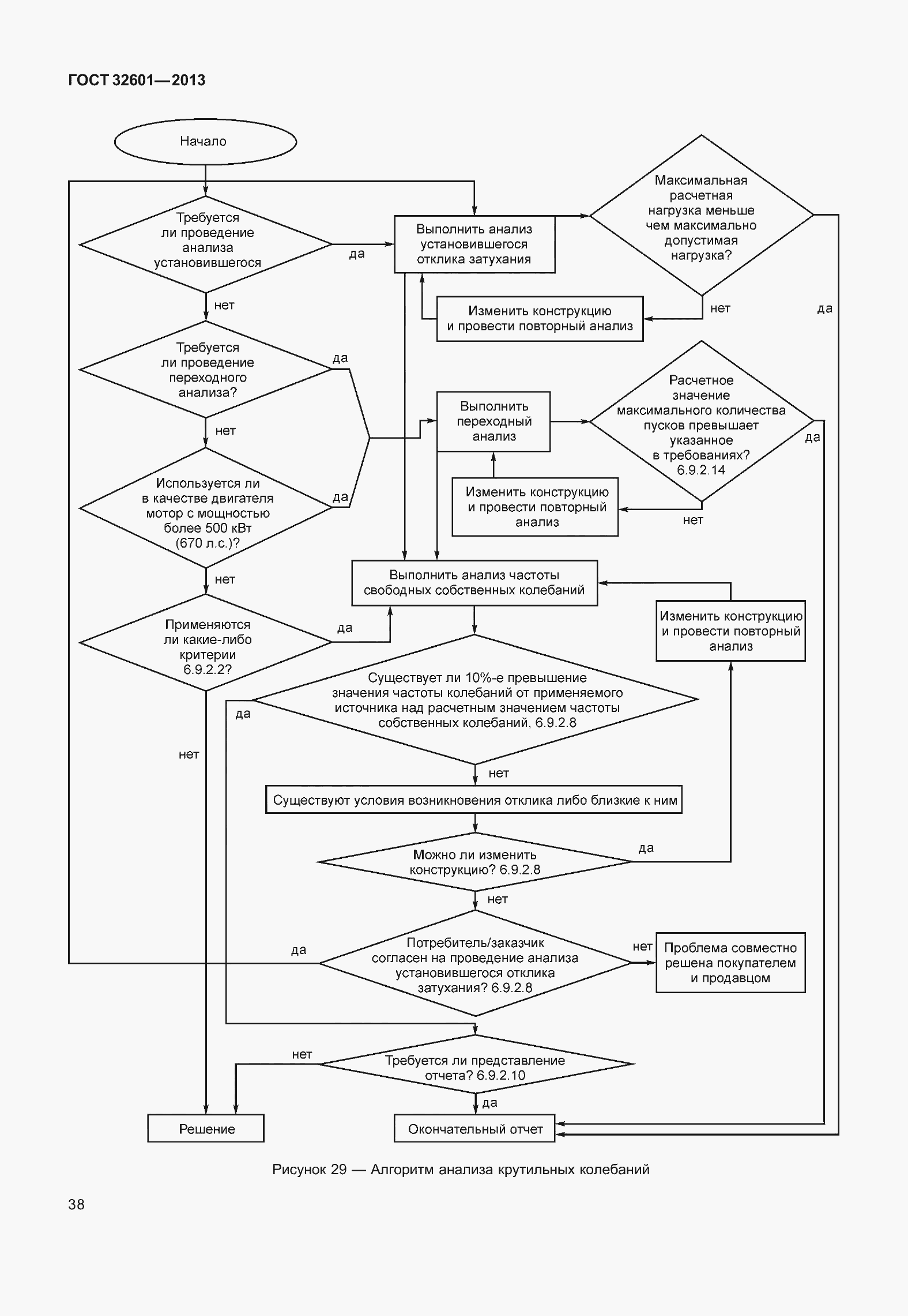 Страница 45 ГОСТ 32601-2013