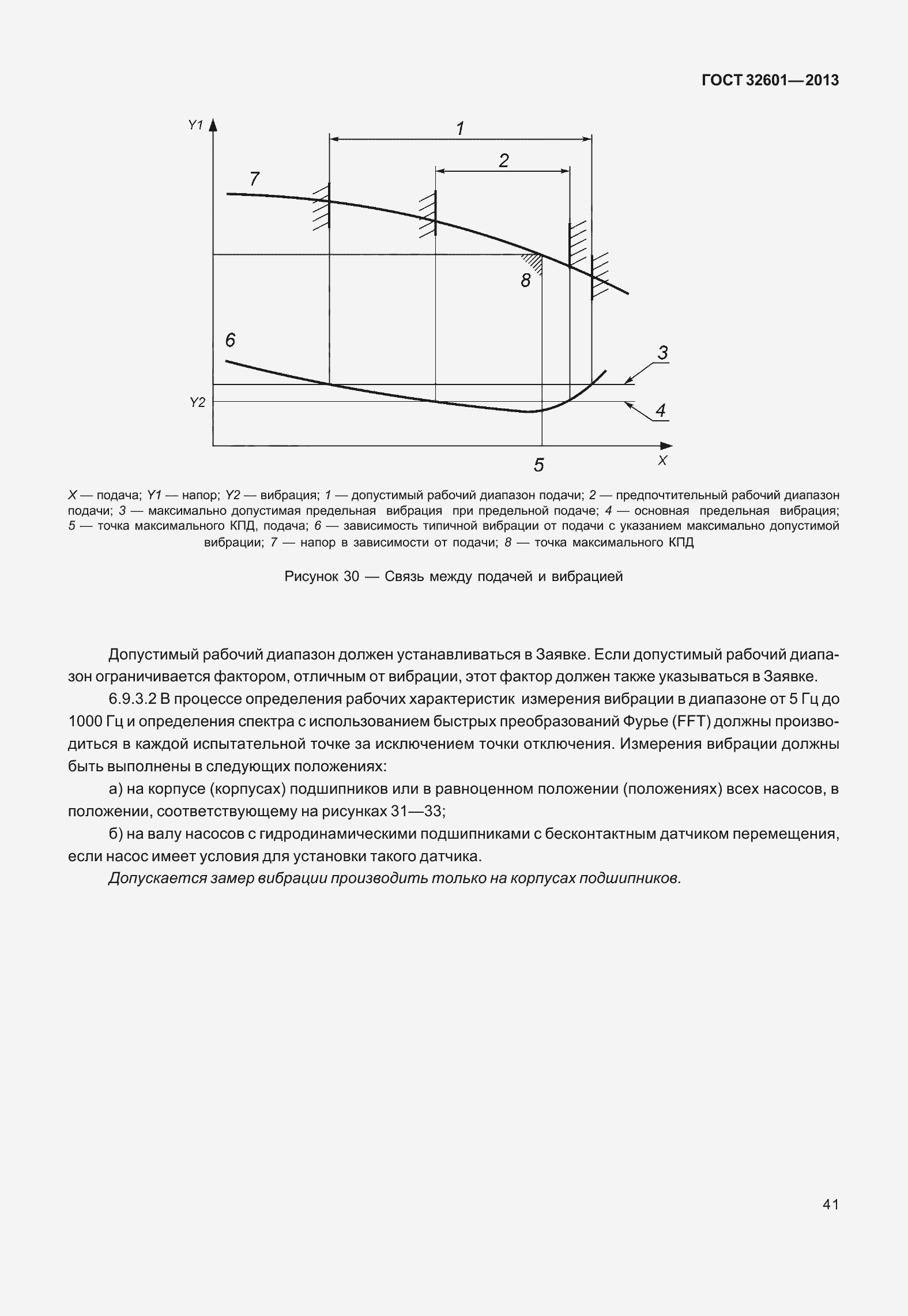 Страница 48 ГОСТ 32601-2013