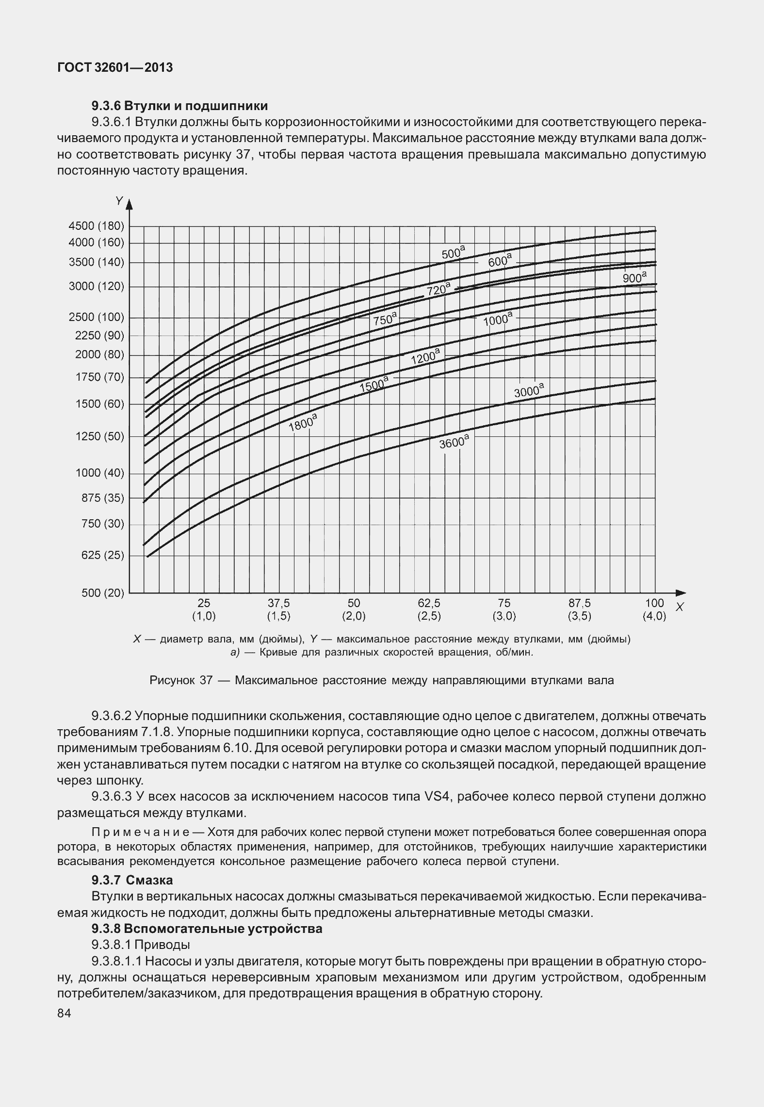 Страница 91 ГОСТ 32601-2013