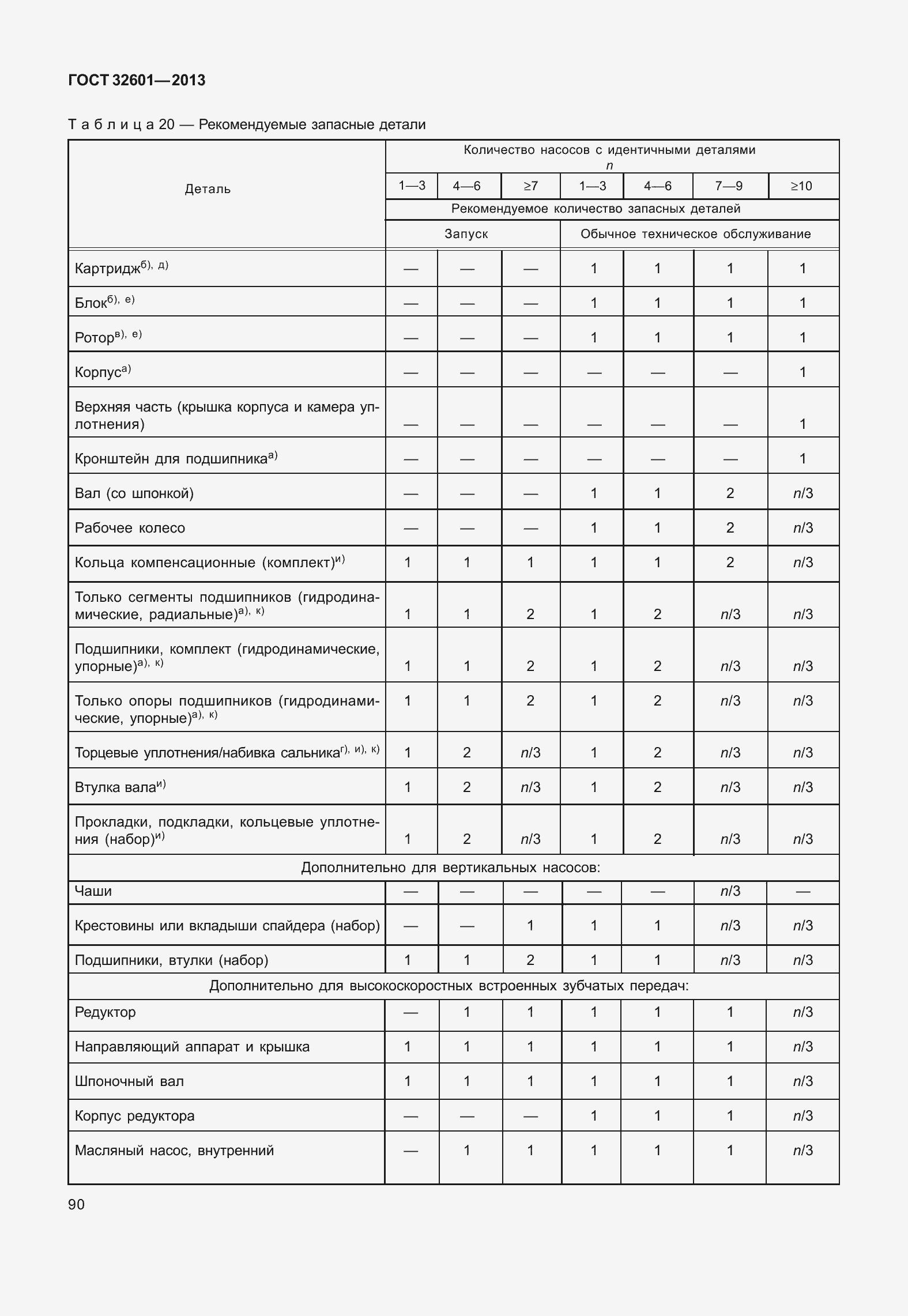 Страница 97 ГОСТ 32601-2013