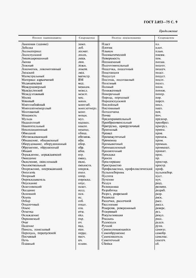 Страница 10 ГОСТ 2.853-75