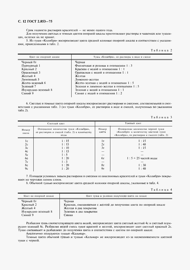 Страница 13 ГОСТ 2.853-75