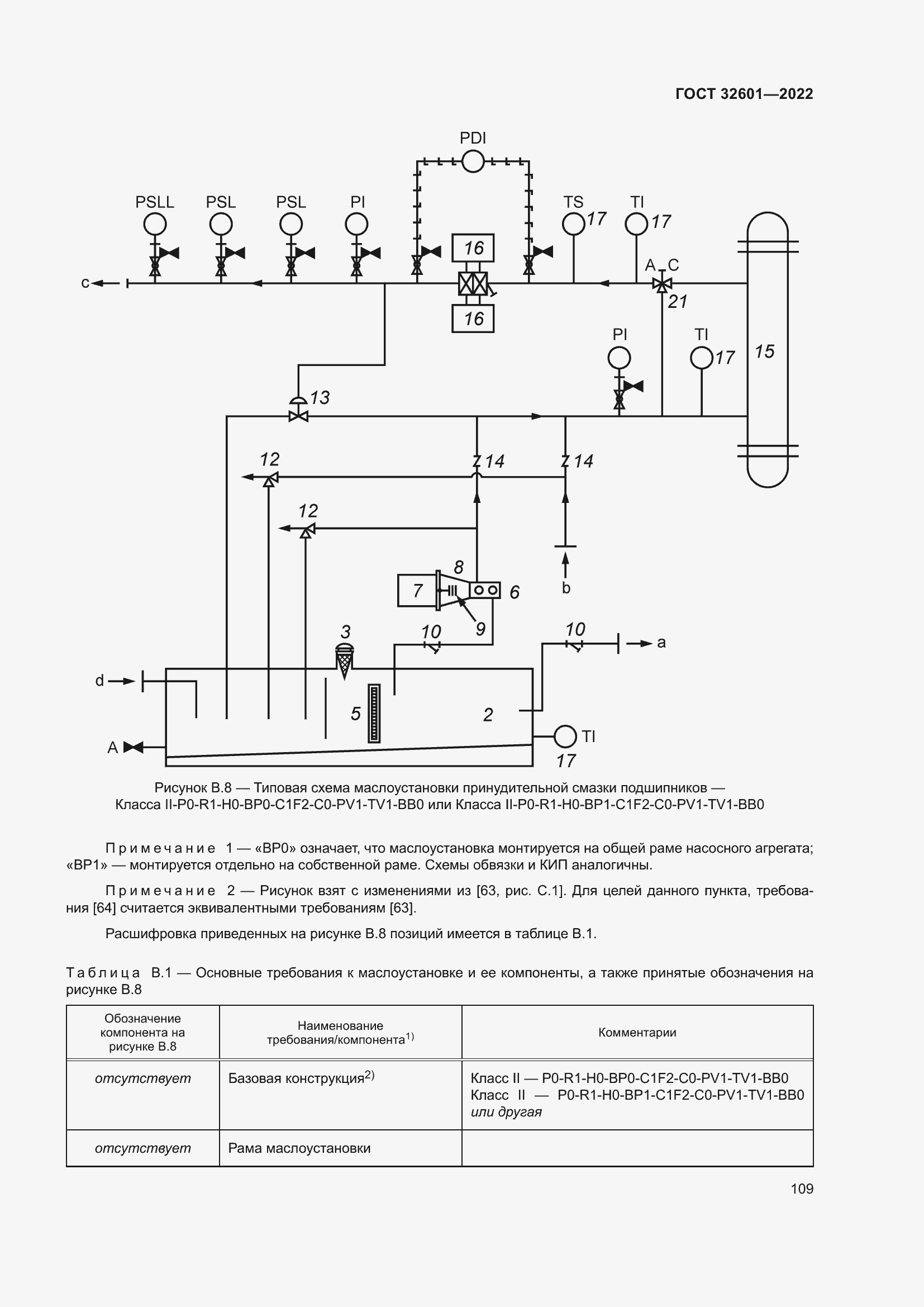 Страница 116 ГОСТ 32601-2022
