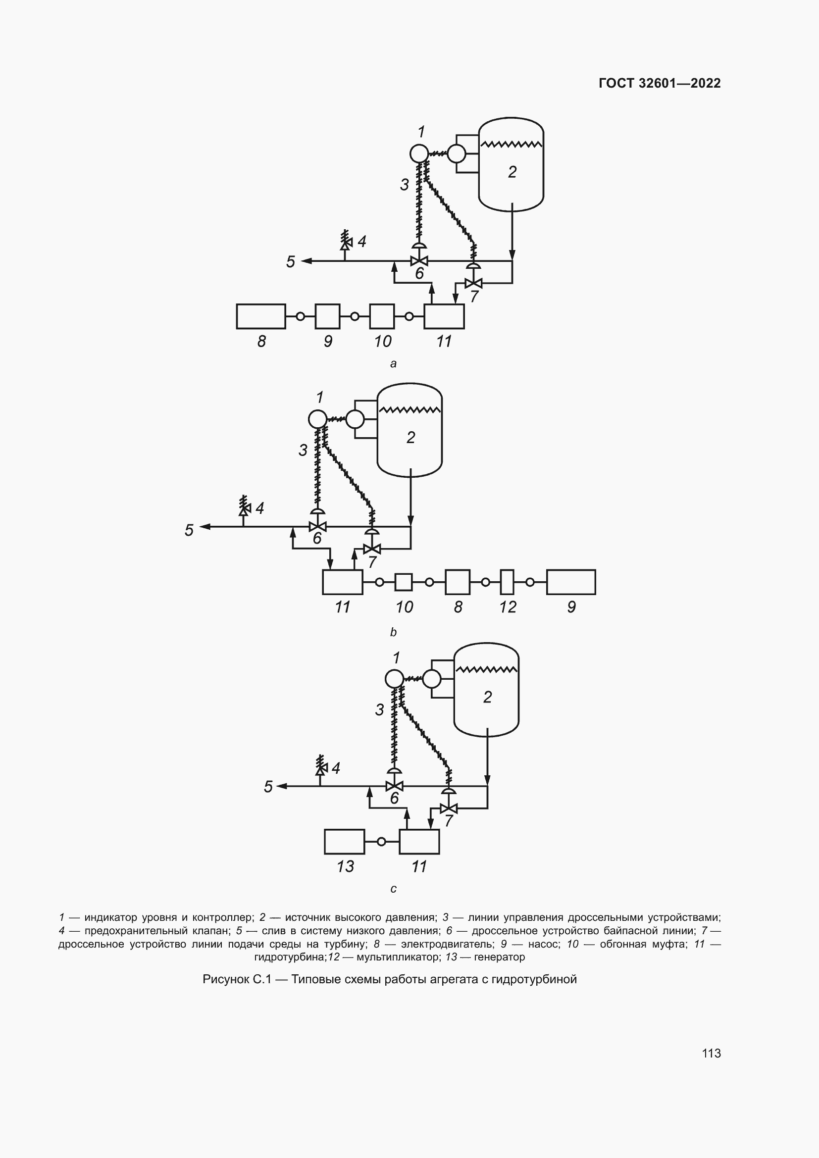Страница 120 ГОСТ 32601-2022