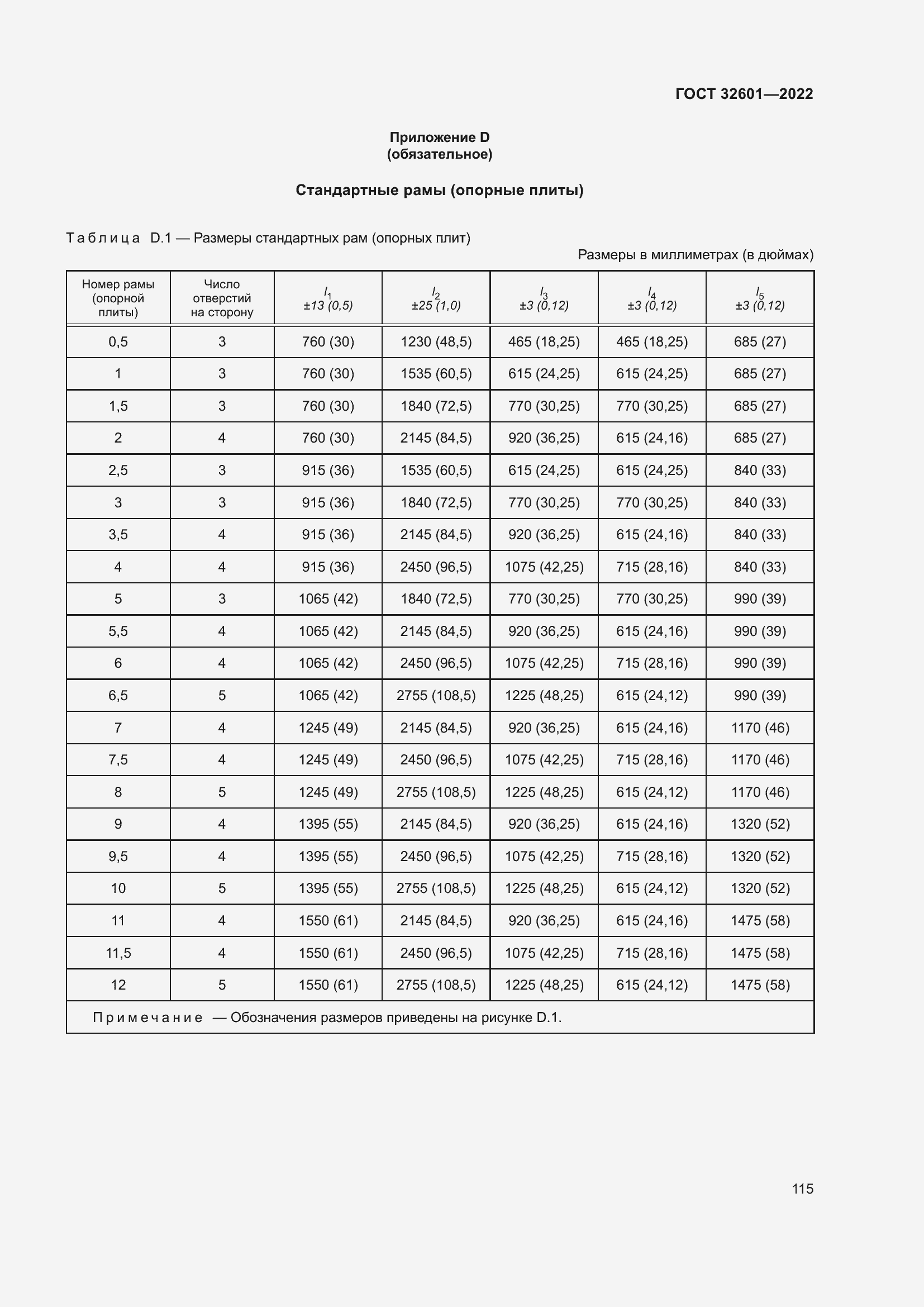 Страница 122 ГОСТ 32601-2022
