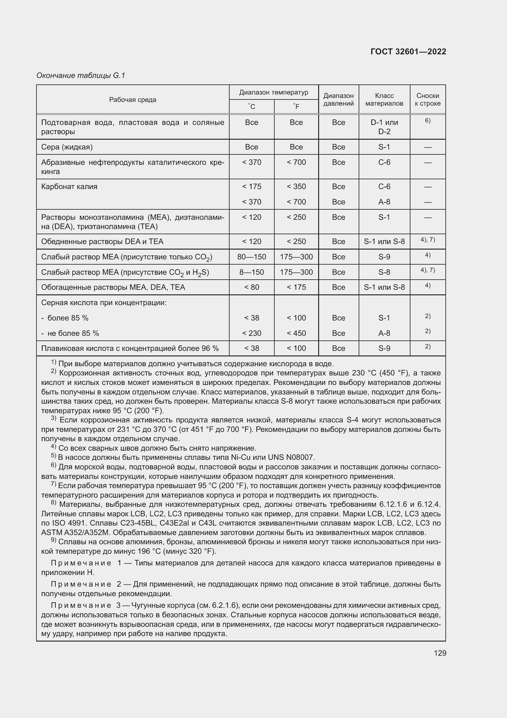 Страница 136 ГОСТ 32601-2022