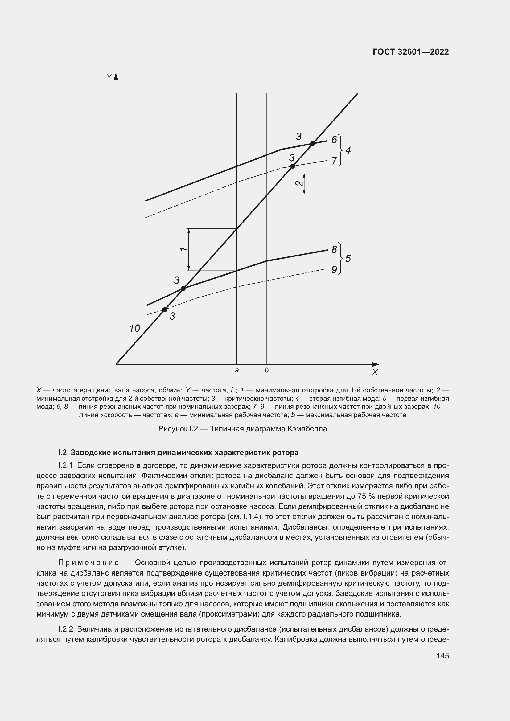 Страница 152 ГОСТ 32601-2022