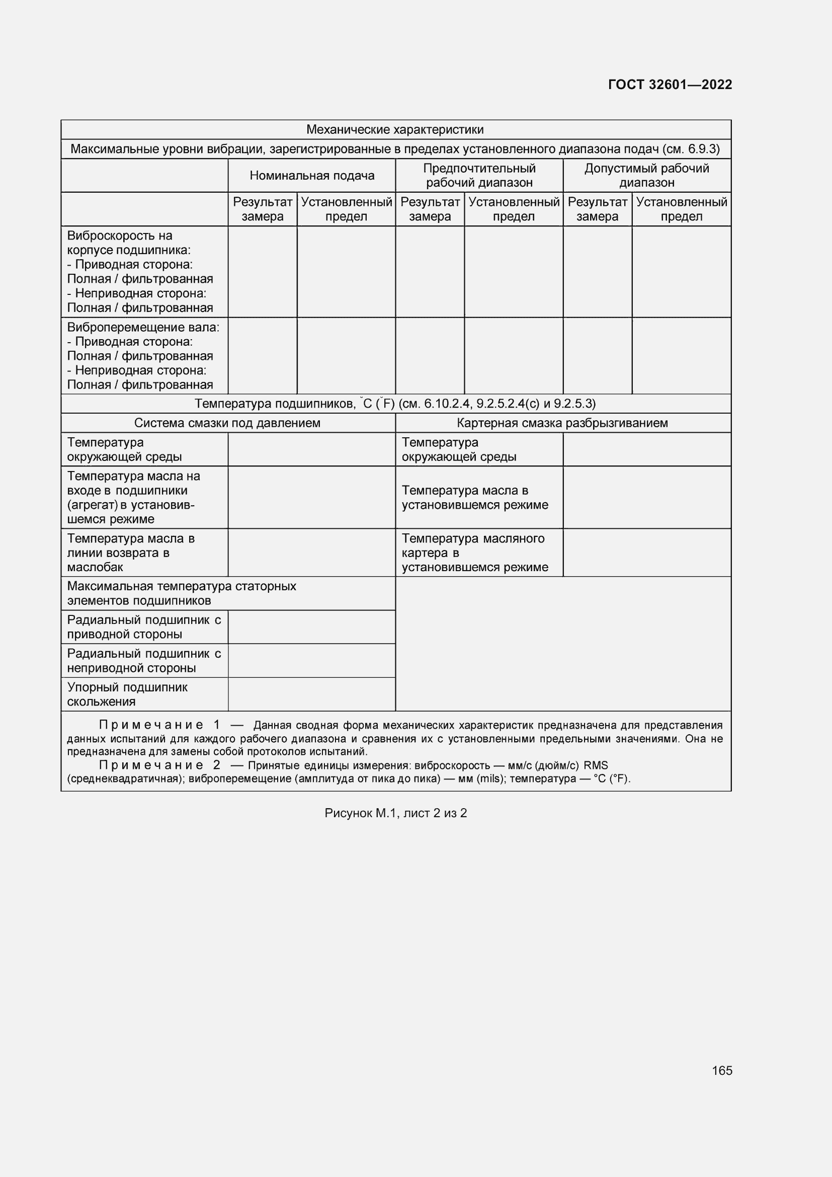 Страница 172 ГОСТ 32601-2022