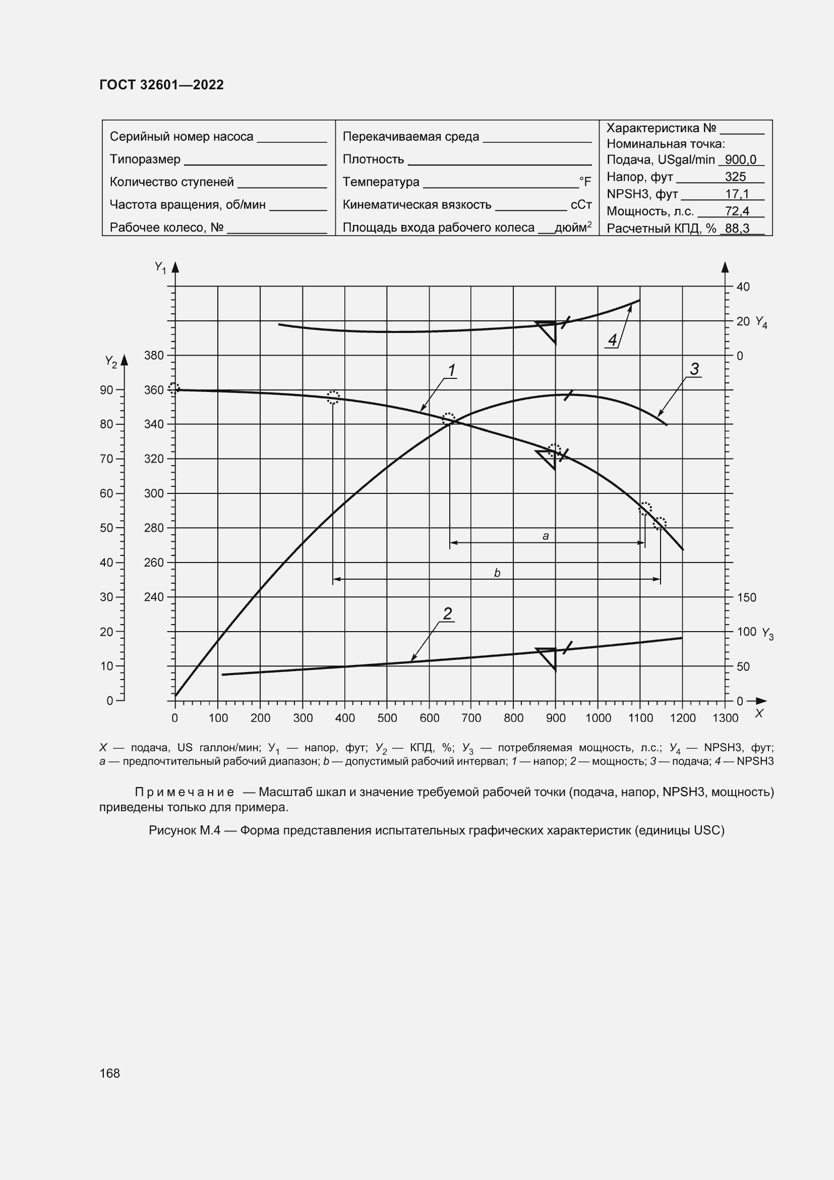 Страница 175 ГОСТ 32601-2022