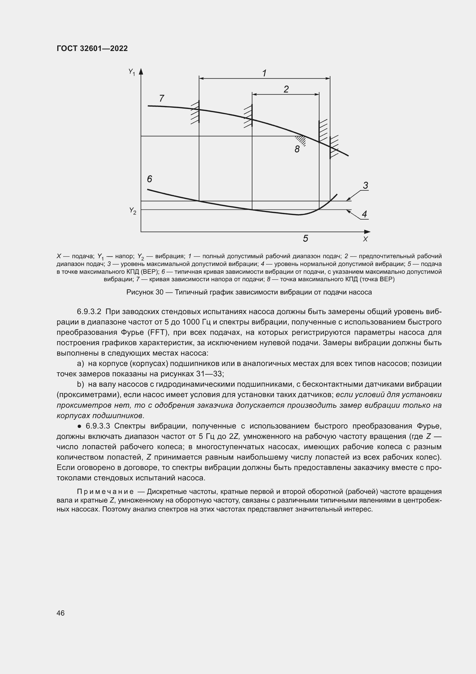 Страница 53 ГОСТ 32601-2022